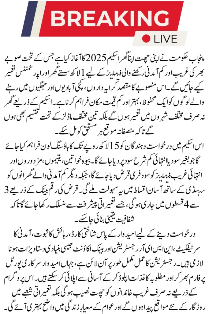 Apni Chhat Apna Ghar Scheme 15 Lakh Loan Online Registration