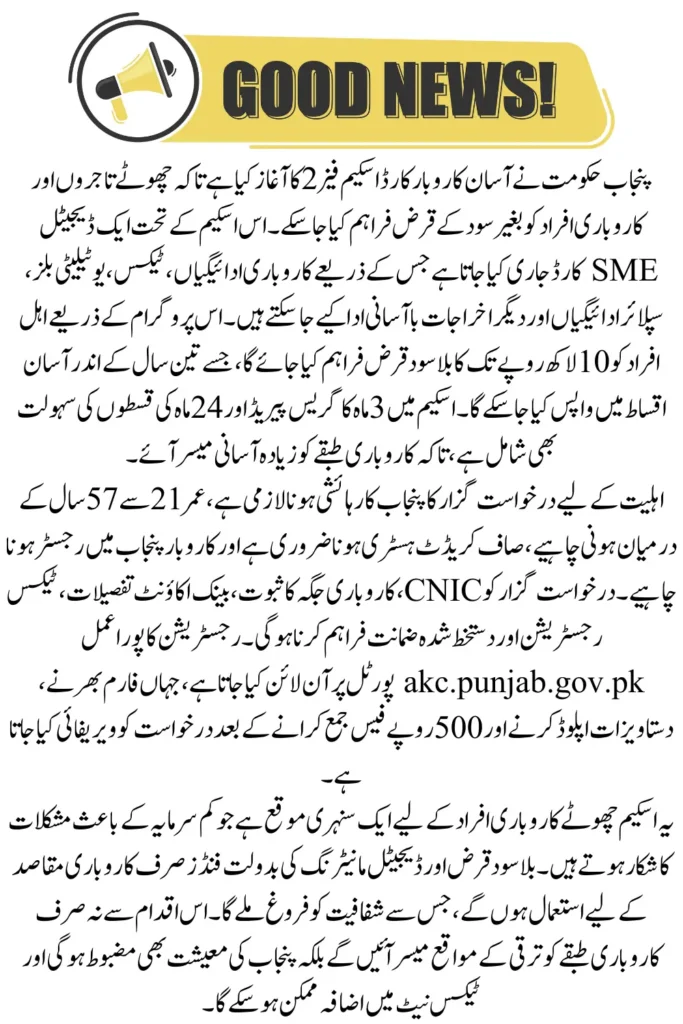 Asaan Karobar Card Scheme Phase 2 Started Apply For Interest-Free Loan