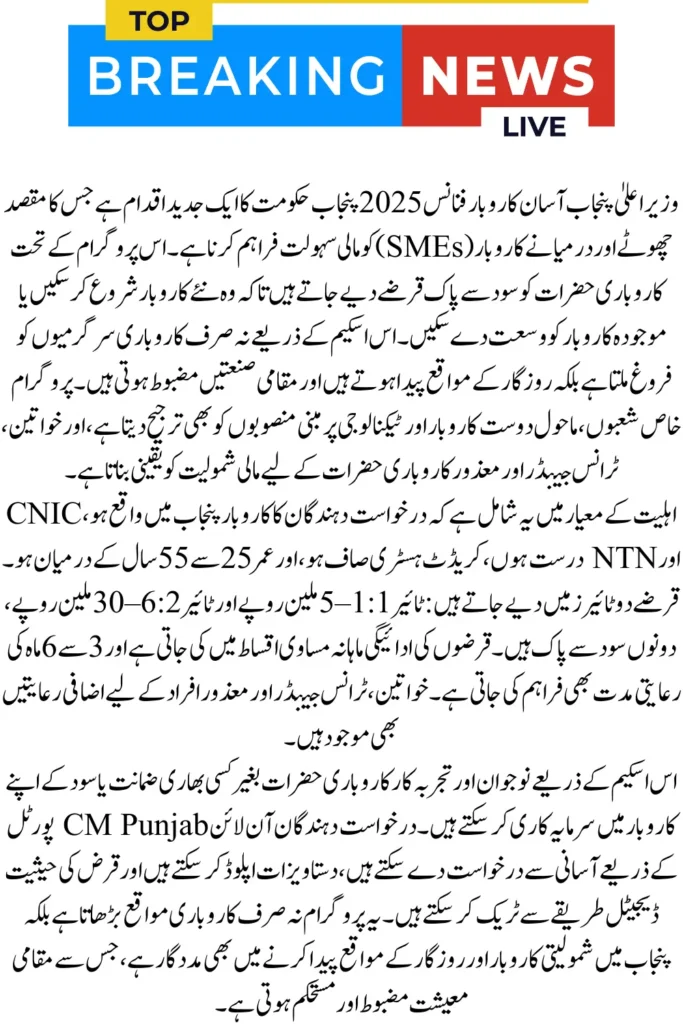 CM Punjab Asaan Karobar Finance 2025 Easy Business Loans for Youth