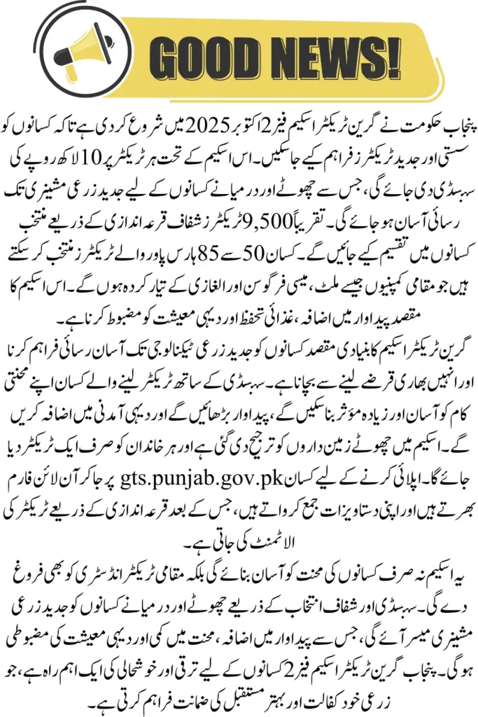 CM Punjab Green Tractor Scheme Phase 2 October 2025 New Updates