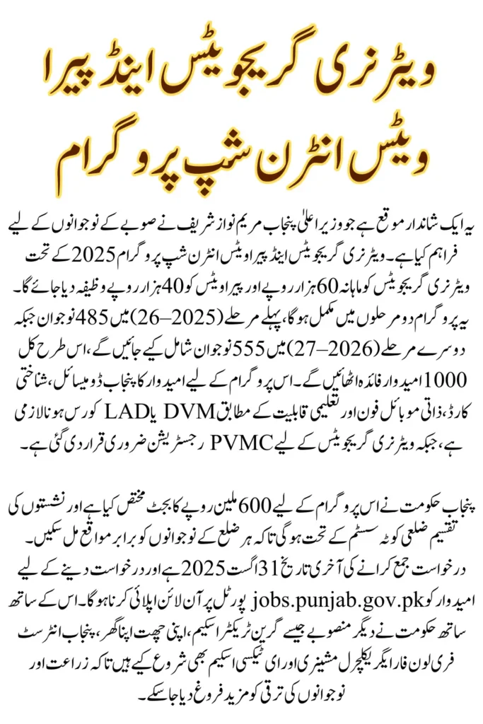 CM Punjab Veterinary Graduates & Para Vets Internship Program Online Apply
