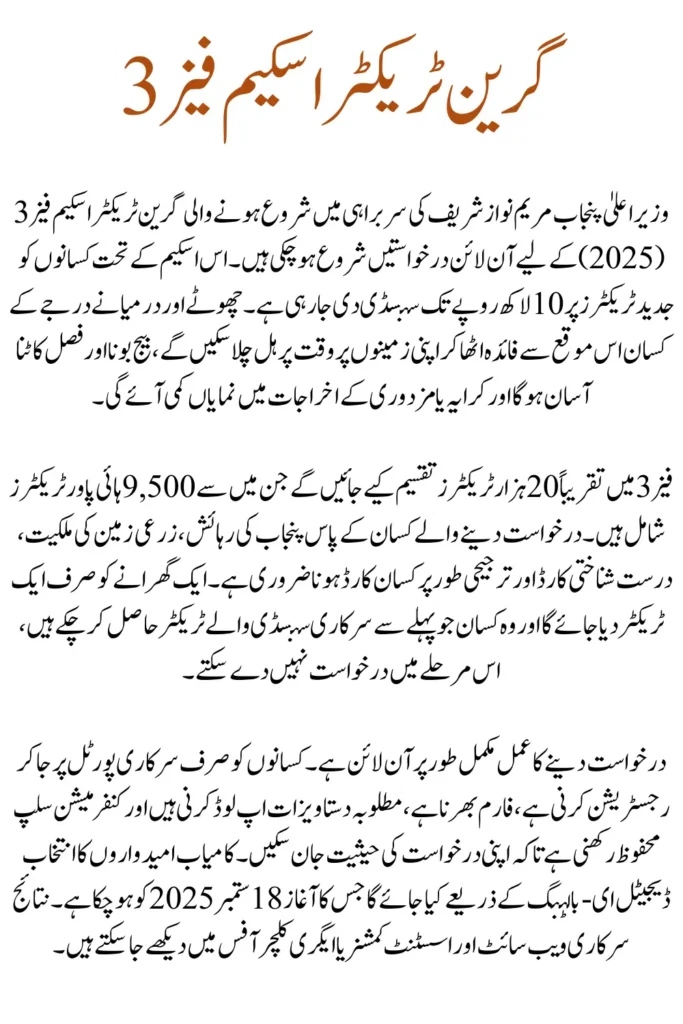 CM Punjab Green Tractor Scheme Phase 3 Online Apply