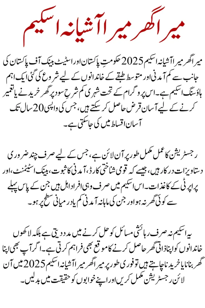 Mera Ghar Mera Ashiana Loan Scheme By SBP Online Registration