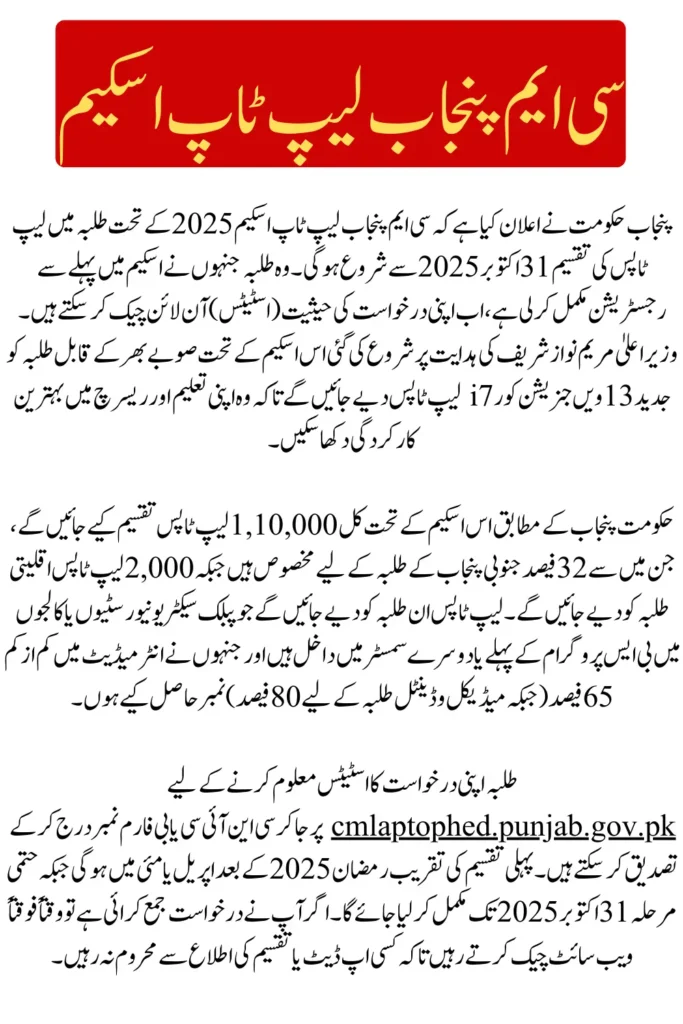 Punjab Govt Laptop Scheme 2025 Distribution Date and Status Check