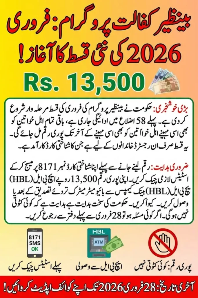 BISP 8171 February 2026 Payment Update, Beneficiaries, Phases and How to Receive Payment