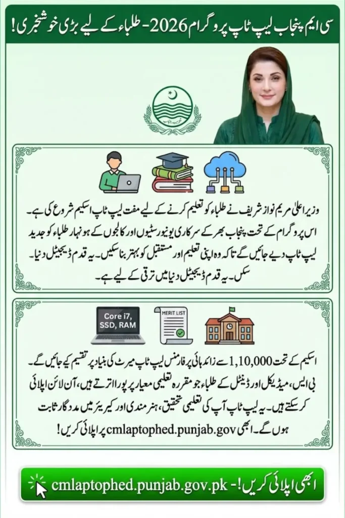 CM Punjab Laptop Program 2026 Apply Online for Free Laptops