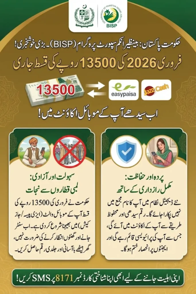 How To Receive BISP 8171 February Payment Via JazzCash and EasyPaisa