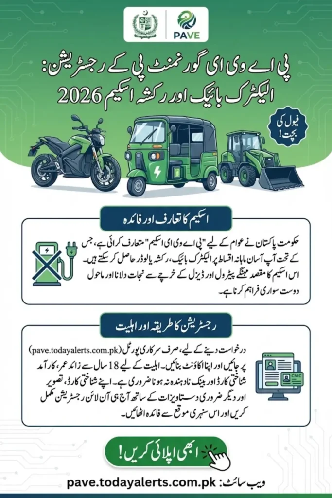 Pave Gov Pk Registration Process and Required Documents Details