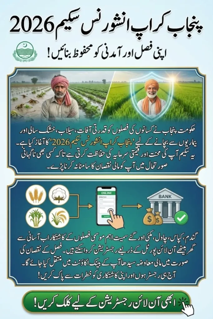 Punjab Crop Insurance Scheme 2026 Online Registration and Required Documents