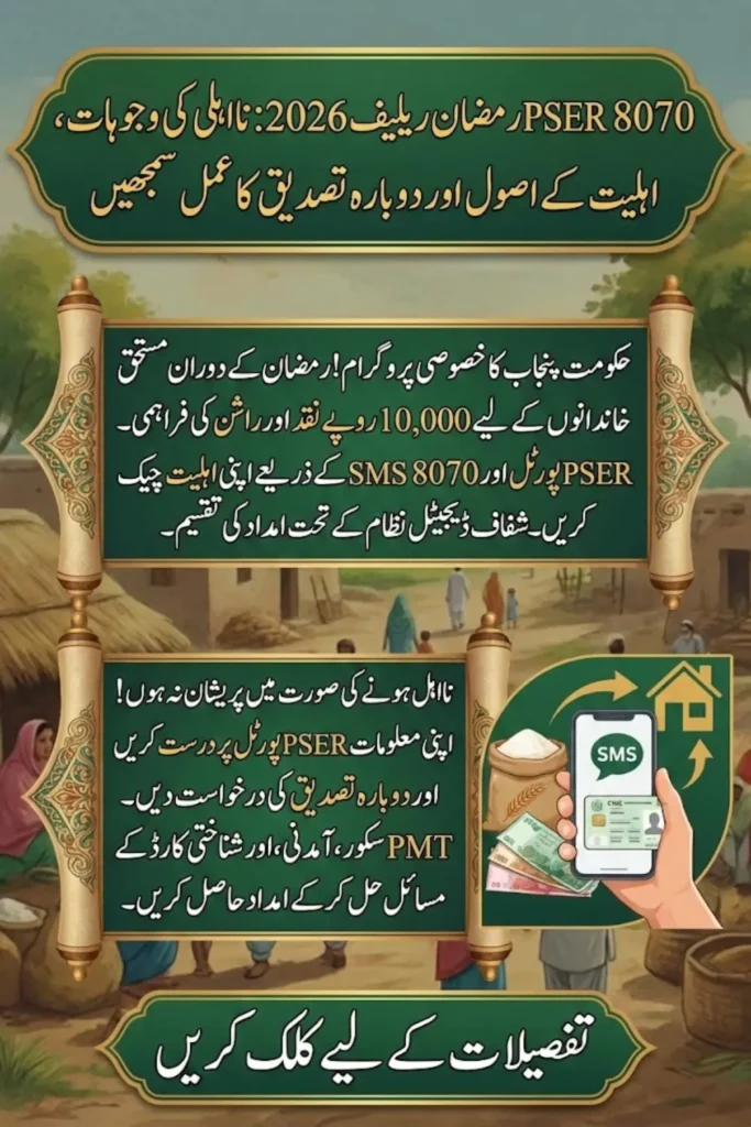 8070 PSER Ramzan Relief 2026 Ineligibility Reasons Eligibility Rules and Re-Verification Process Explained