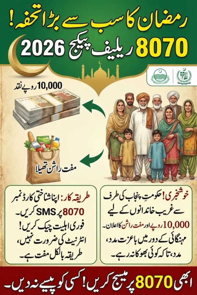 8070 Ramzan Relief Package 2026 Check Eligibility Online for Free Rashan and Rs. 10,000 Cash Support