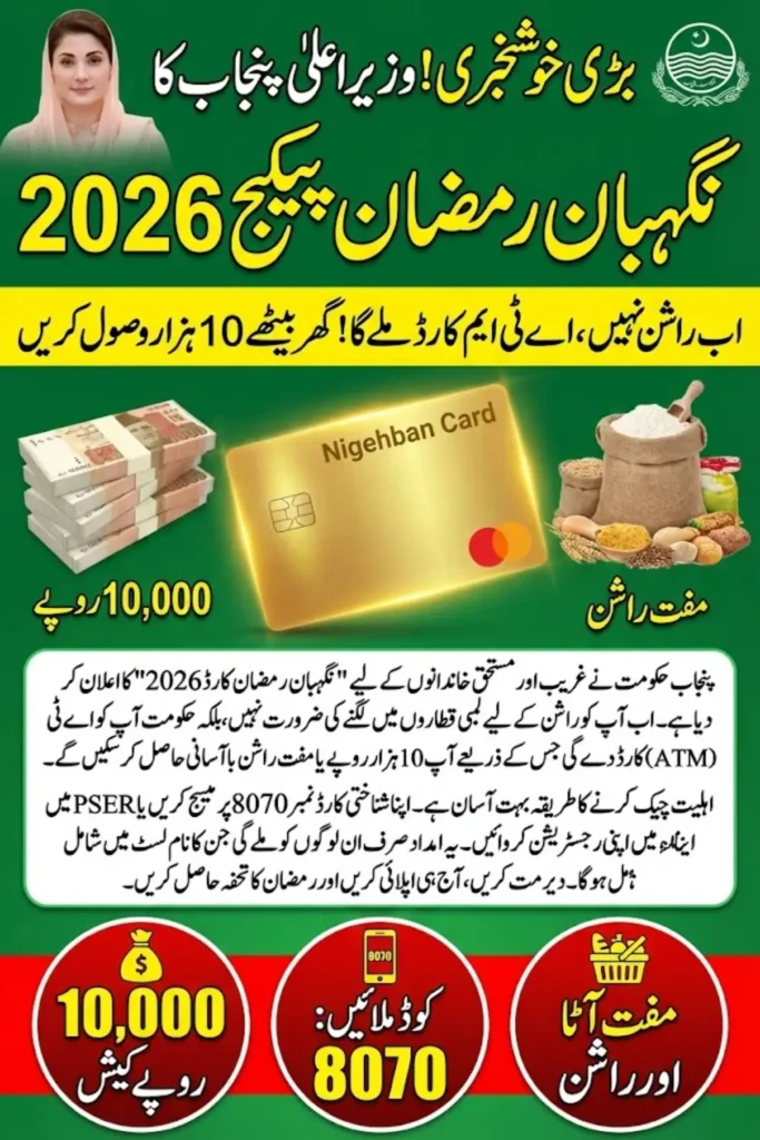 CM Nigehban Card Program 2026 8070 PSER Registration, Eligibility Rules, and ATM Card Details