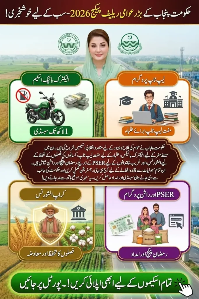 PSER Punjab Gov PK 2026 Online Registration Process for Ramzan Package and CNIC Verification Guide