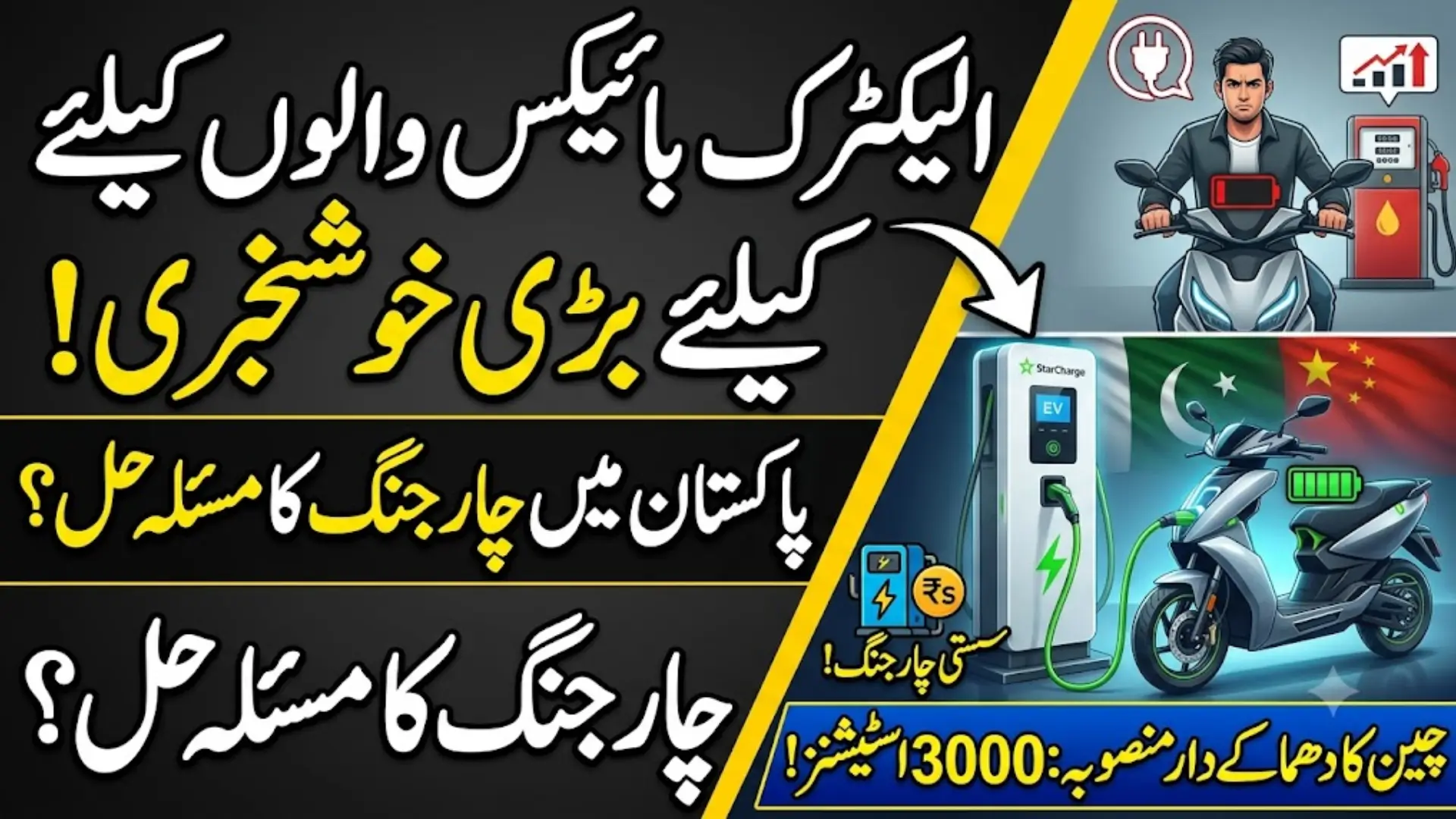 Chinese Company to Build EV Charging Stations in Pakistan