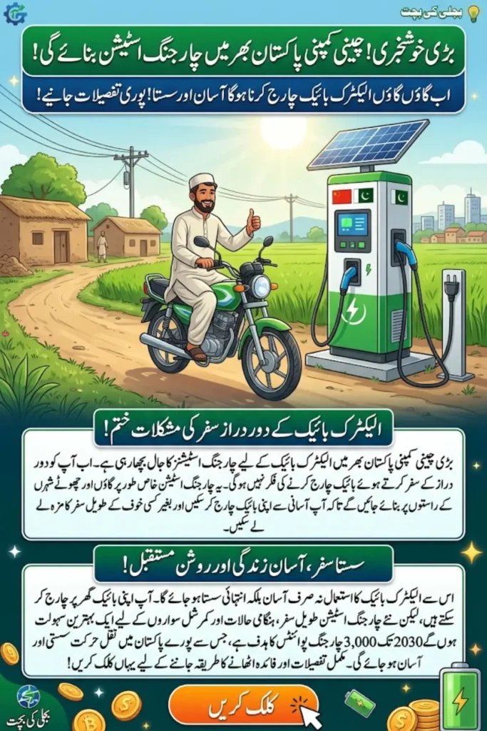 Chinese Company to Build EV Charging Stations in Pakistan