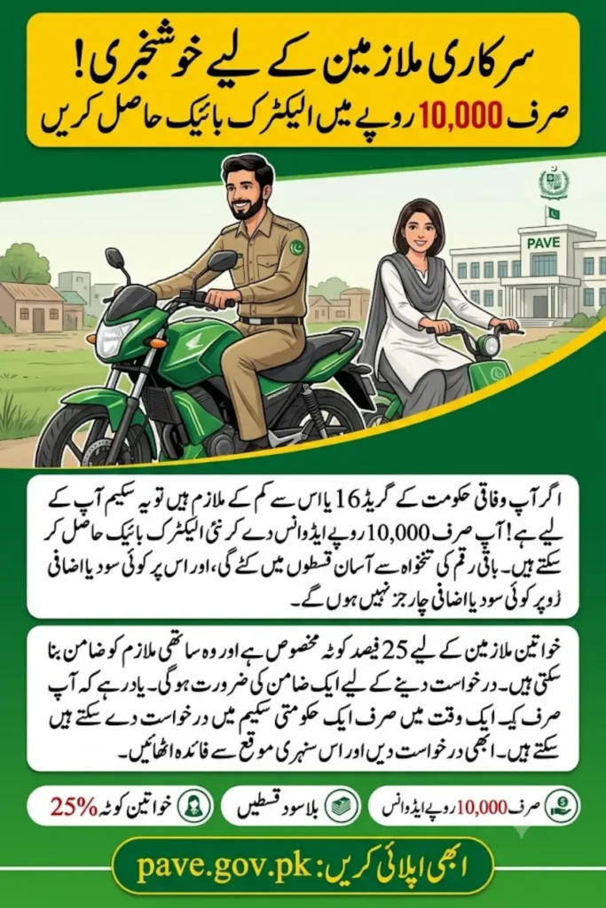 Govt Employees Can Get an Electric Bike for Just Rs. 10,000 – Here's How