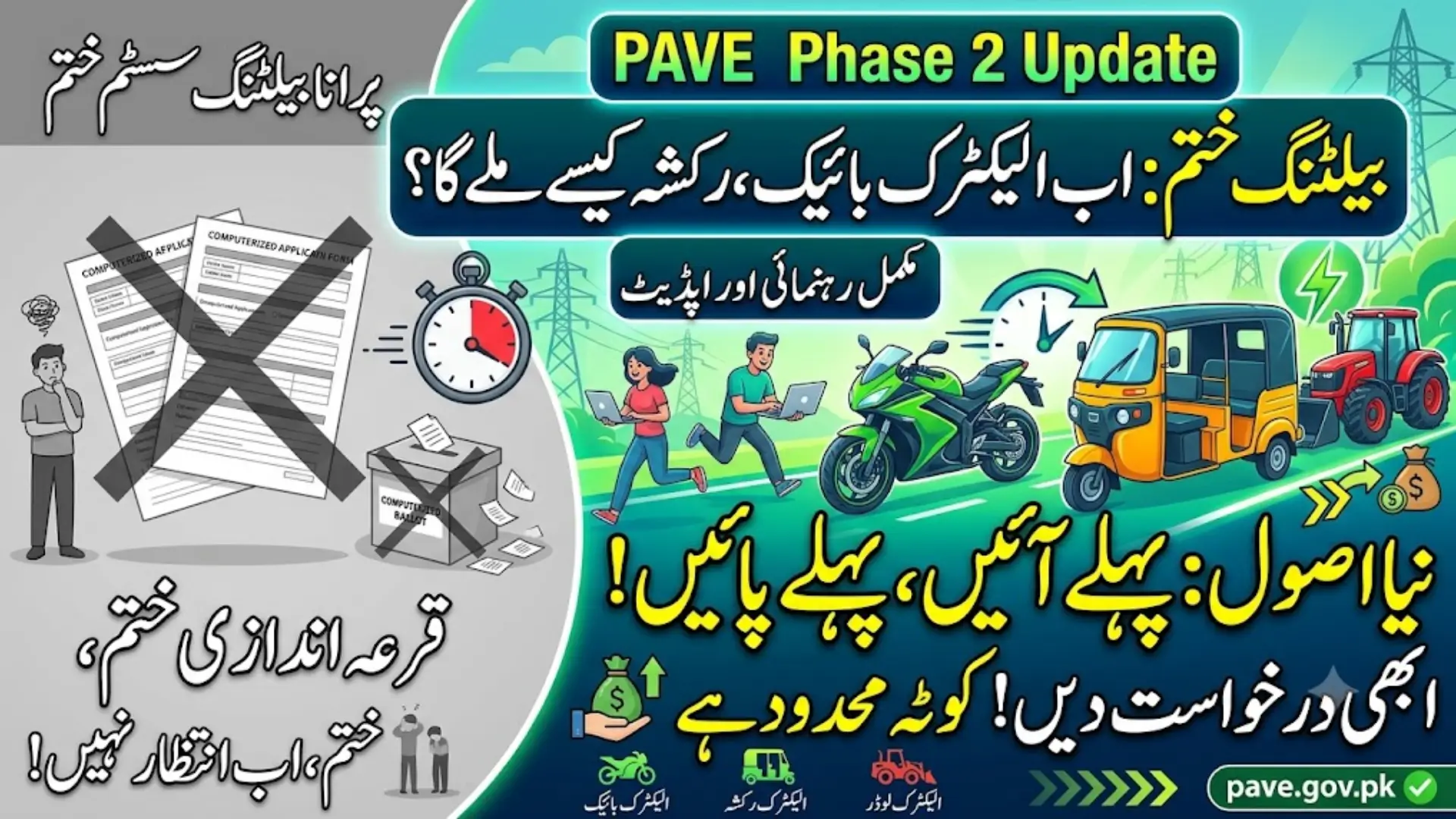 PAVE Phase 2 Update: Balloting Removed, Here Is What Changed