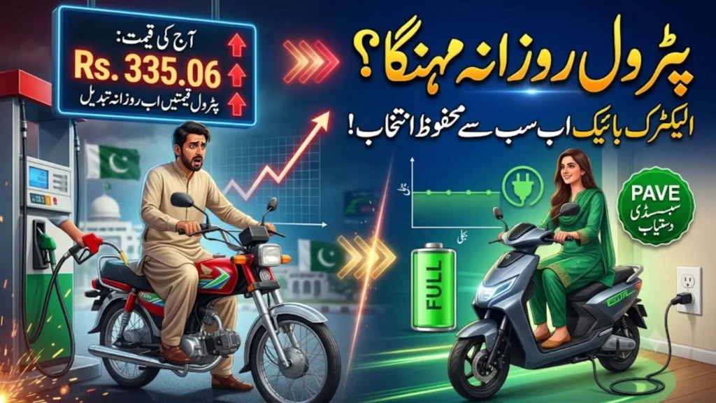 Petrol Prices Now Change Daily — Why Electric Bikes Are a Safer Bet