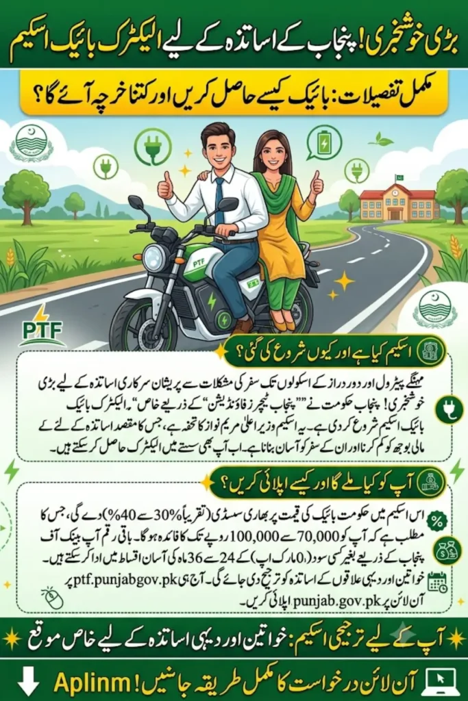 Punjab Teachers Can Get an Electric Bike Through PTF — Full Details