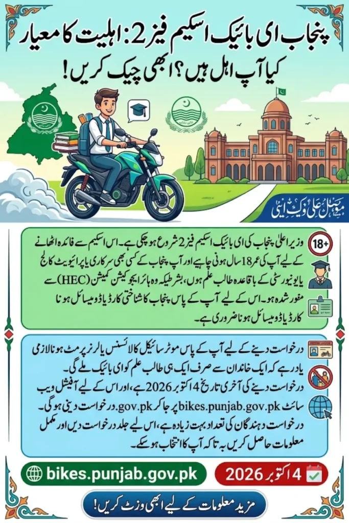 Punjab E-Bike Scheme Phase 2 Eligibility Criteria 2026