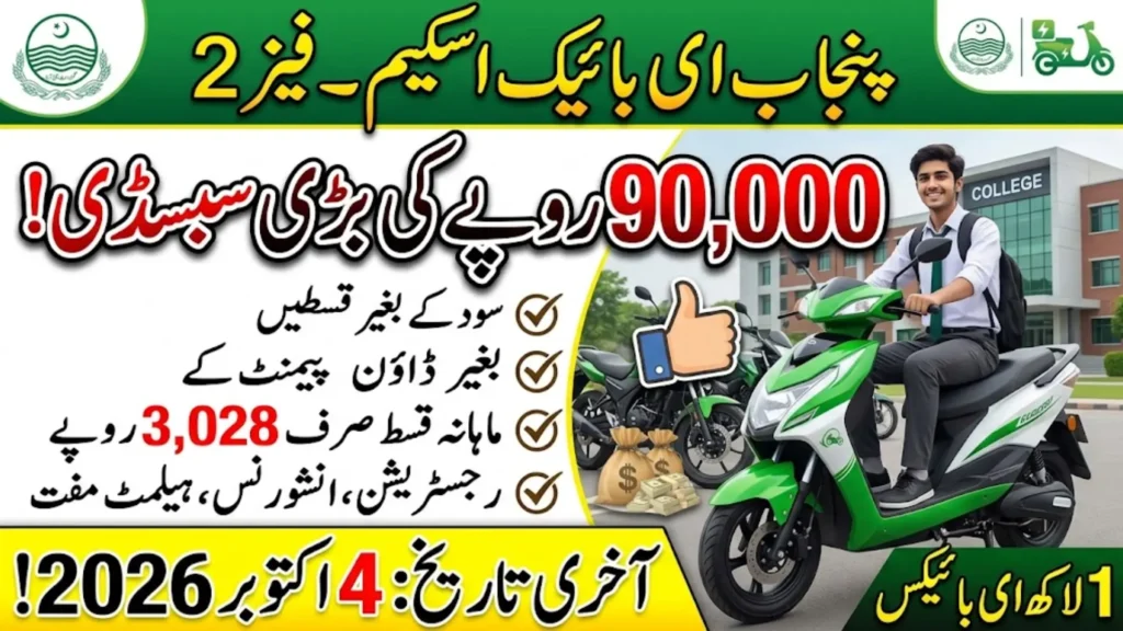 Punjab E-Bike Scheme Phase 2 Subsidy 2026: Rs. 90,000 Explained