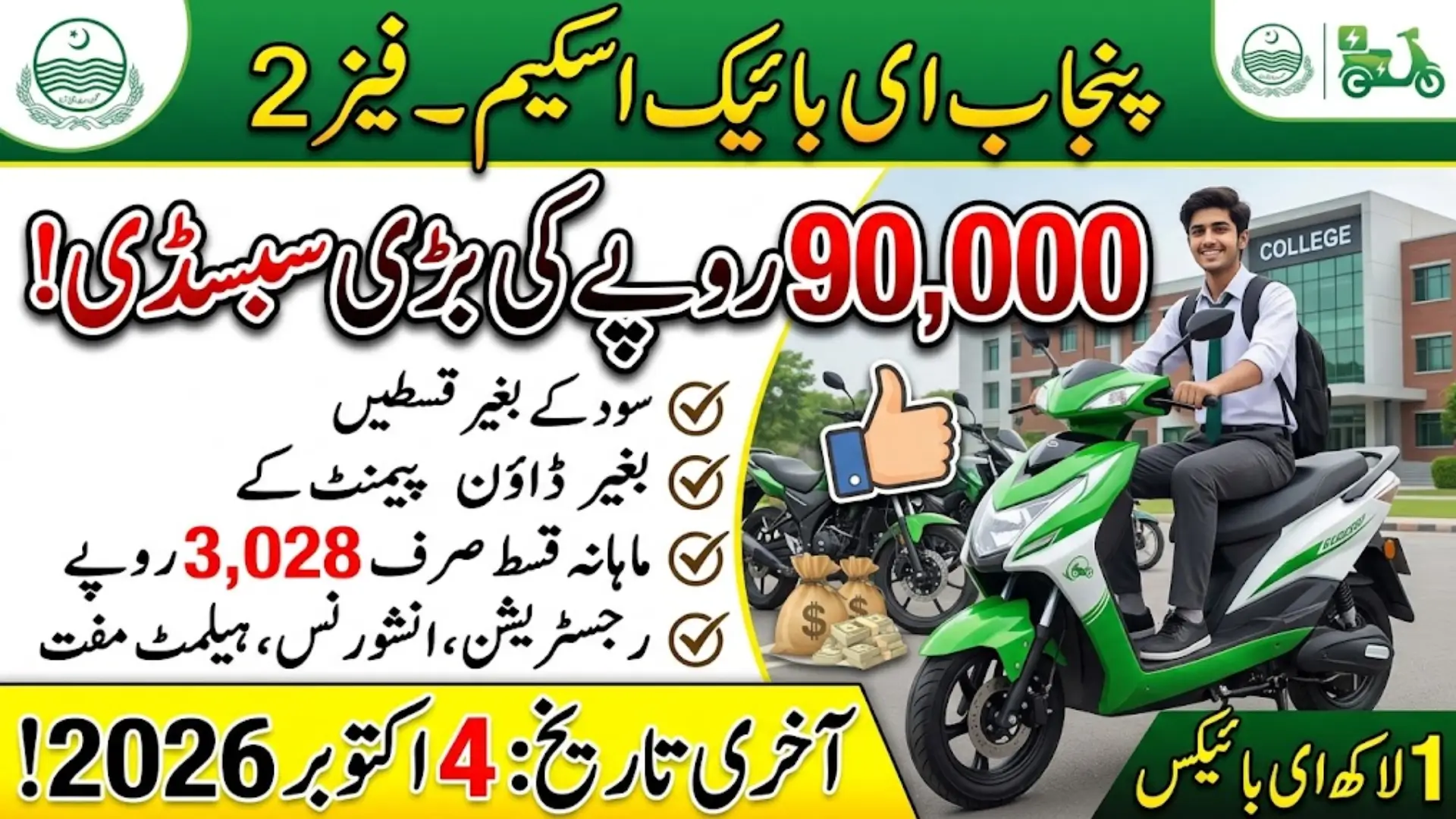 Punjab E-Bike Scheme Phase 2 Subsidy 2026: Rs. 90,000 Explained
